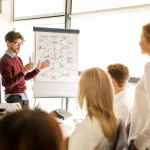 Easy Team Meeting Rules for Better Decisions